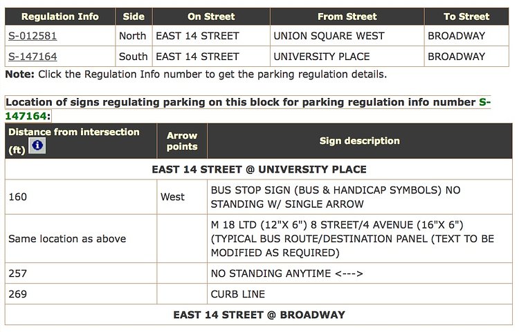 City Parking Signs and Locator Website