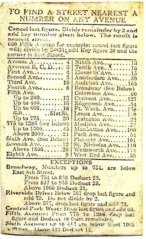 To Find a Street Nearest a Number on Any Avenue