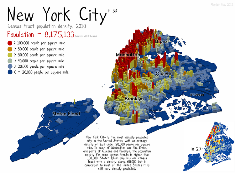 NYC Population Density