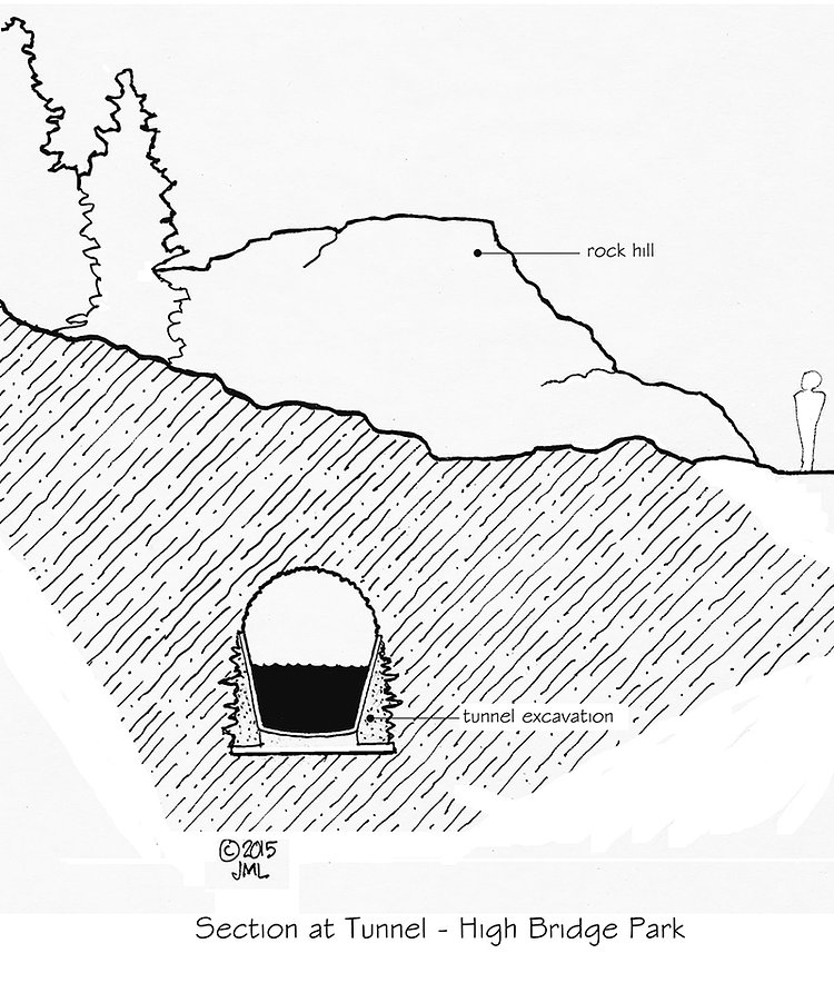 On Coogan's Bluff App