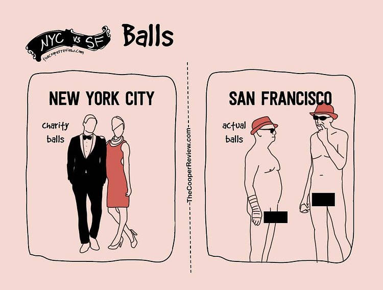 The Difference Between Living in New York City and San Francisco