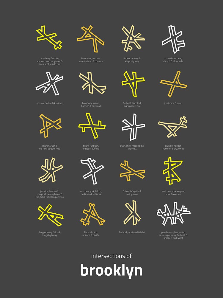 Brooklyn Intersections