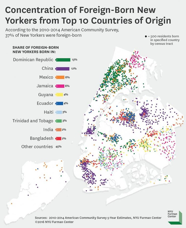Mapping the Melting Pot: Where Foreign Born New Yorkers Live