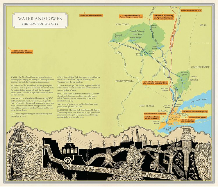 Nonstop Metropolis: A New York City Atlas