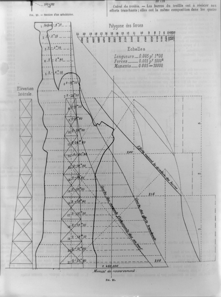 Diagram of the dimensions of the Statue of Liberty, August 1883.