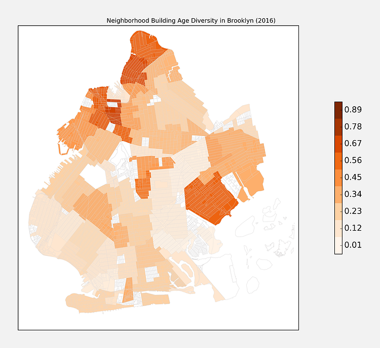 Neighborhood Building Age Diversity in Brooklyn (2016)