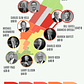 The 12 richest people in the world could jointly buy all of Manhattan