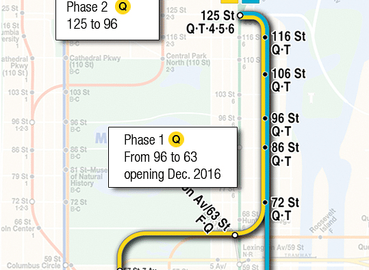 Finally. (Metropolitan Transportation Authority of New York City)