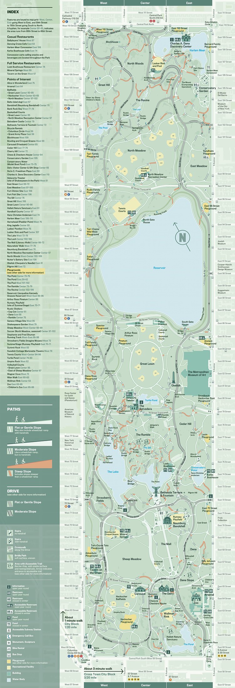 Central Park Access Map