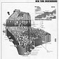 Infrastructural Cross Section of Manhattan (AIA Guide, First ed.)