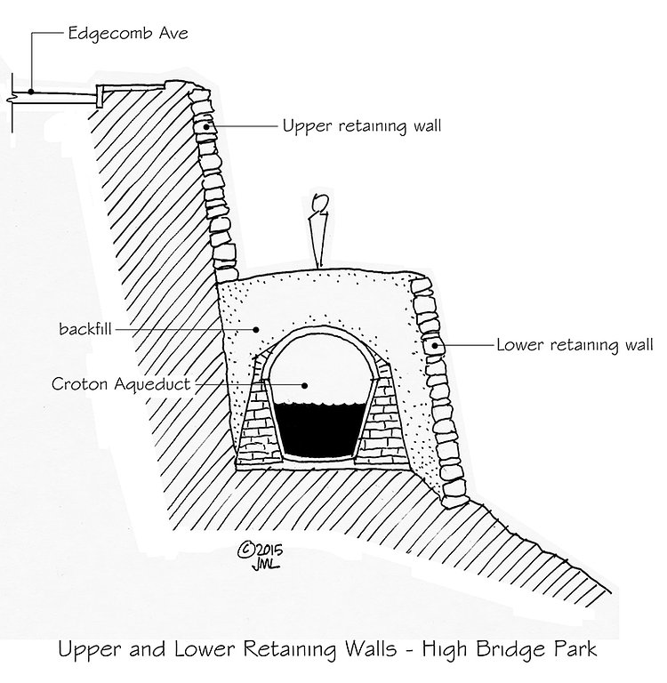 On Coogan's Bluff App