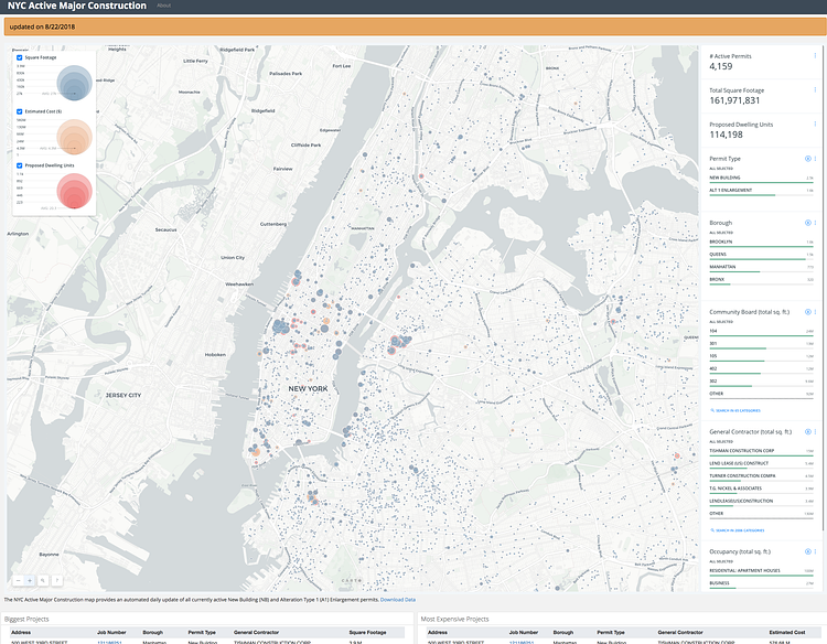 NYC Active Major Construction Map (screenshot)
