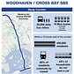 The design features bus-only lanes, curbside fare payment and wireless technology that activates green lights for approaching buses between Woodside in the north all the way down to the Rockaways on the southern coast.