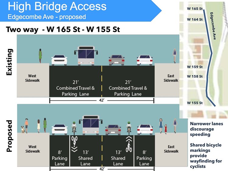 Protected bikeways are coming to Washington Heights, including Edgecombe Avenue