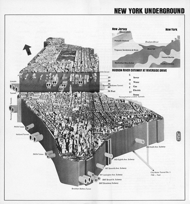 Infrastructural Cross Section of Manhattan (AIA Guide, First ed.)