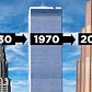 Why New York's Skyscrapers Keep Changing Shape