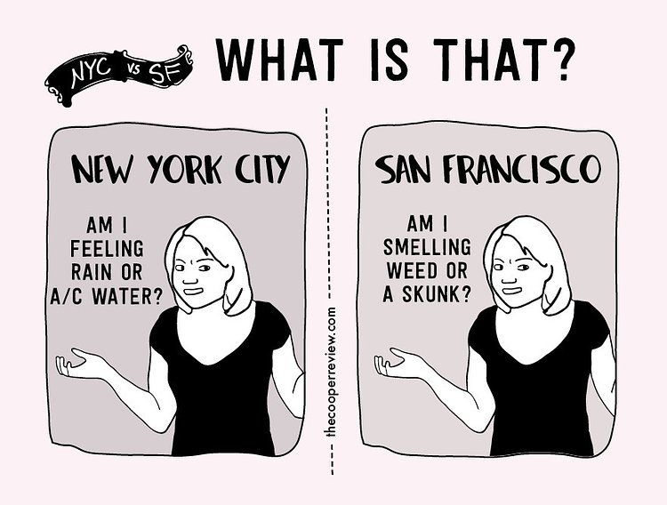 The Difference Between Living in New York City and San Francisco