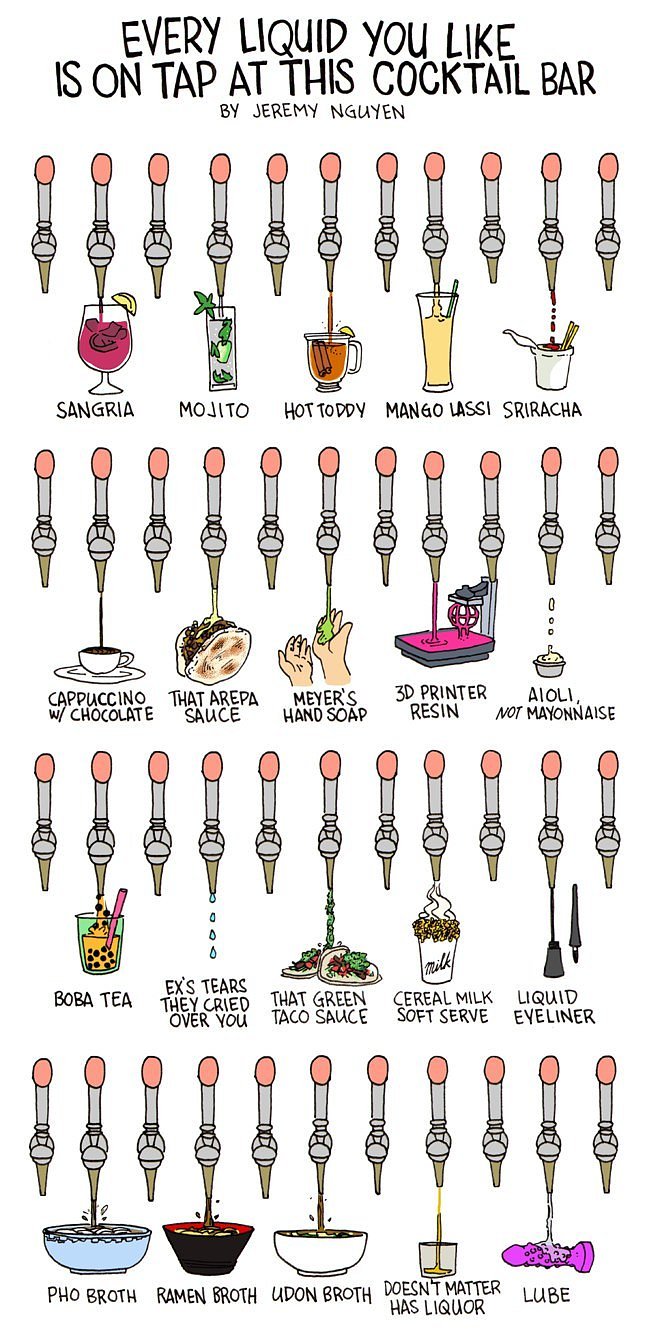 Cocktail Bar in Bushwick Serves Every Liquid You Enjoy on Tap