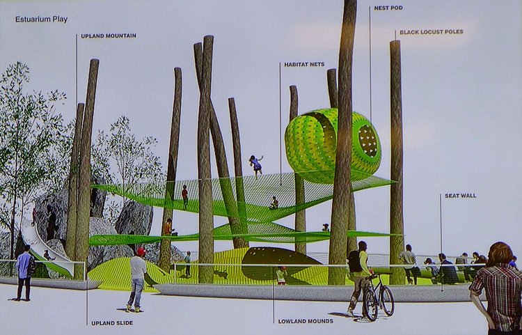 Hudson River Park Pier 26 Estuarium Play rendering