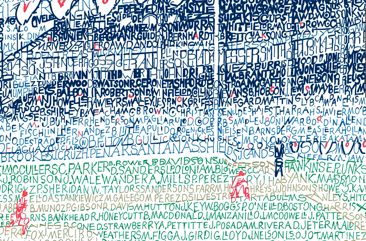 Daniel Duffy, Yankee All Time Roster detail