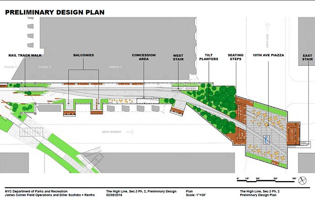 The Parks Department's plan for the last portion of the High Line includes a piazza above 10th Avenue at 30th Street.