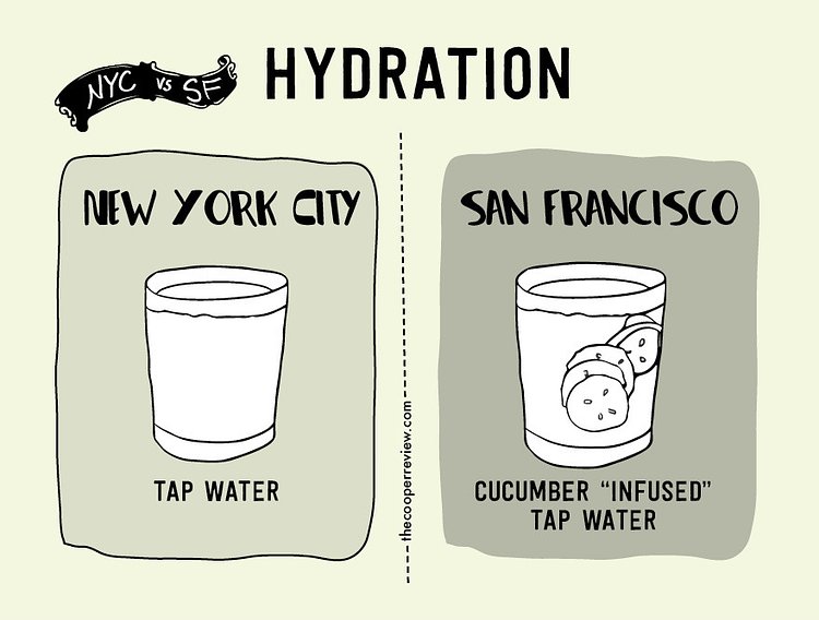 The Difference Between Living in New York City and San Francisco
