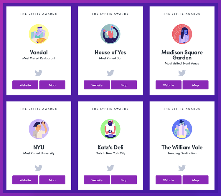 2017 New York City Lyftie Awards