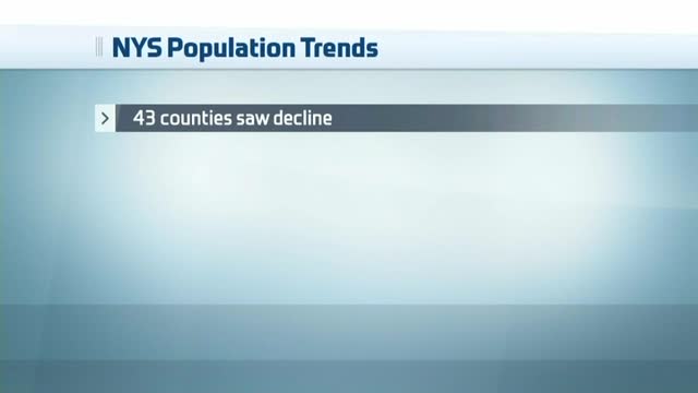 New Census Data Shows NYC Population Continues to Grow Rapidly ...