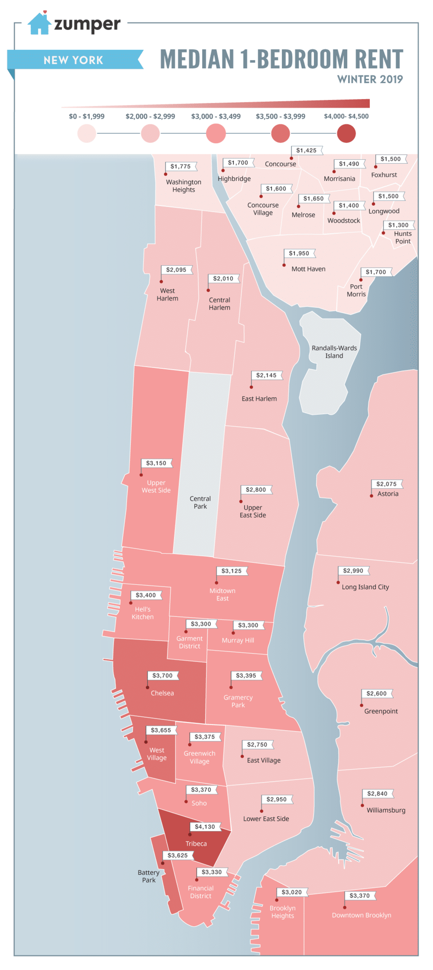 Manhattan & South Bronx, Winter 2019