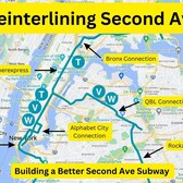 Deinterlining Second Ave