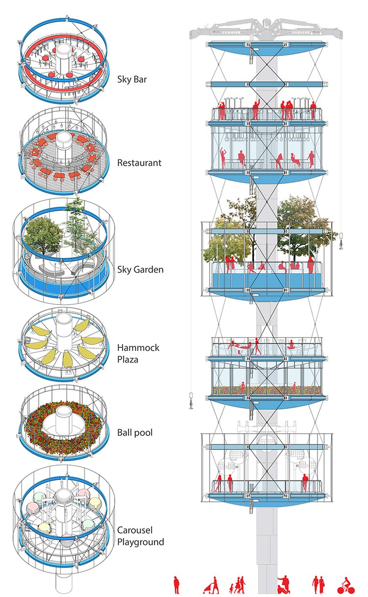 100architects envision their vertical park as both a commercial and public project. 