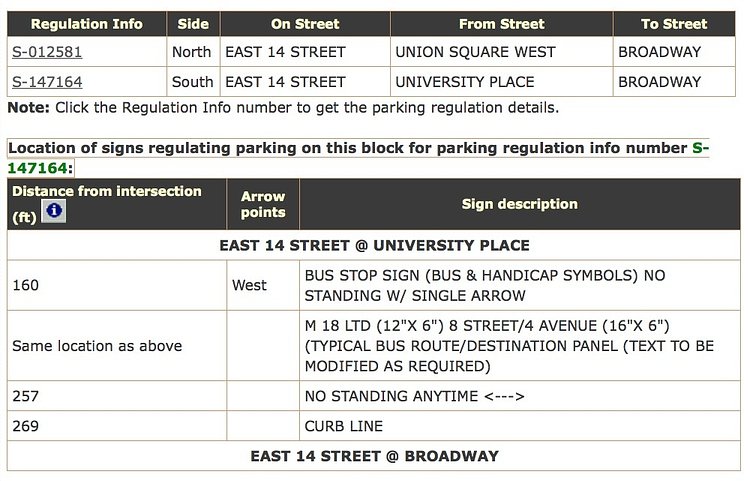 City Parking Signs and Locator Website