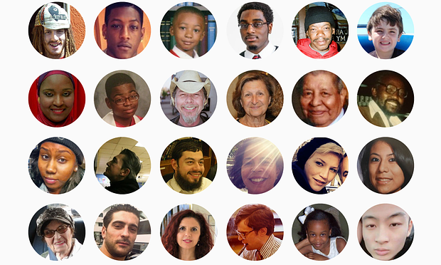 265 people died last year in traffic crashes in New York City.