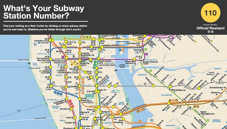 What's Your Subway Number