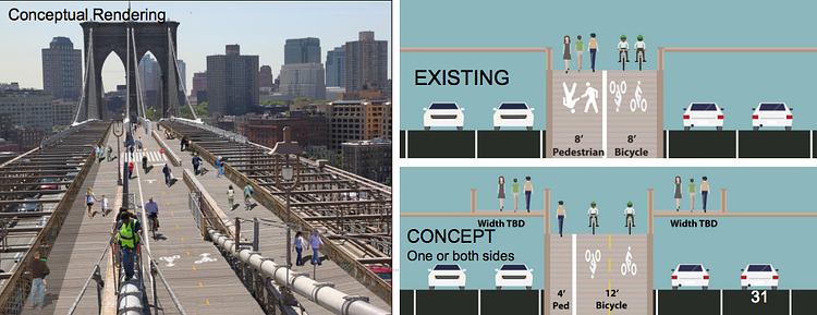 DOT’s concept for expanding the walking and biking path on the Brooklyn Bridge would build new paths over the steel girders that run above the main roadways.