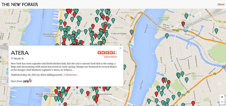 The New Forker (screenshot)