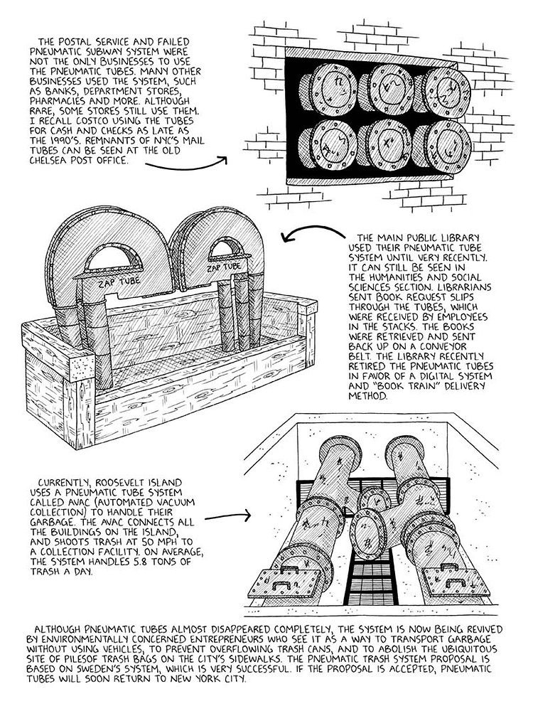 A History of New York City’s Pneumatic Tubes. From "Tenements, Towers & Trash: An Unconventional Illustrated History of New York City", Julia Wertz, 2017