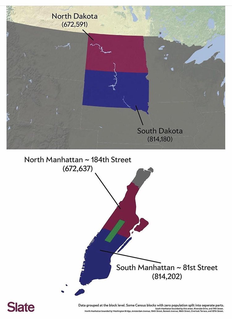 Comparing the population of the Dakotas and Manhattan.