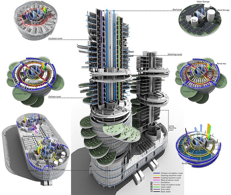 A vertical farm for raising chickens.