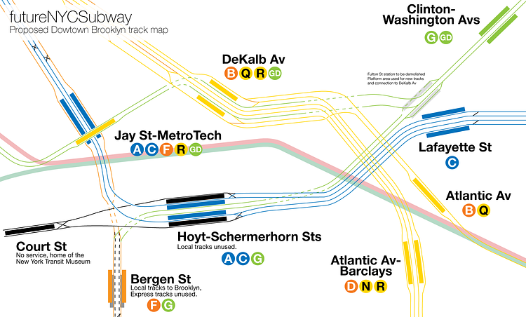 Proposed new track map of downtown Brooklyn showing DeKalb-Crosstown Line connection.