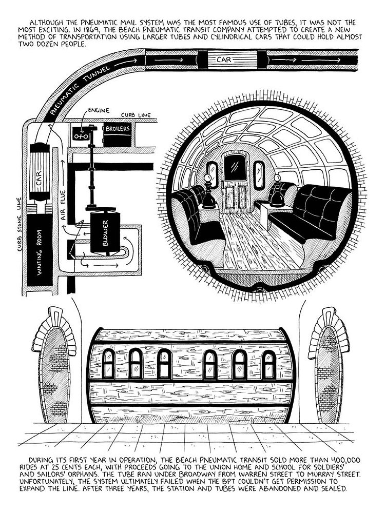 A History of New York City’s Pneumatic Tubes. From "Tenements, Towers & Trash: An Unconventional Illustrated History of New York City", Julia Wertz, 2017