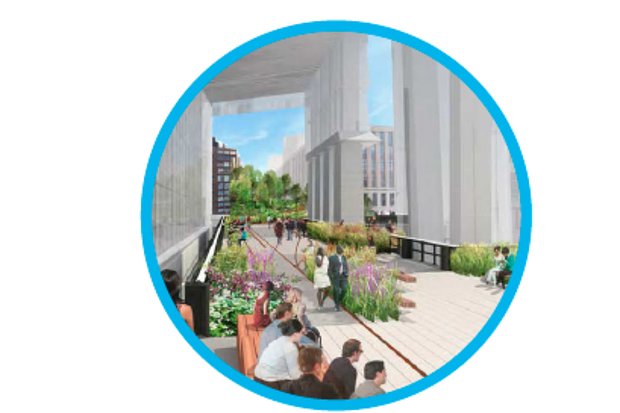 The 30th Street Passage connecting the main branch of the High Line with the piazza above 10th Avenue.