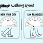 The Difference Between Living in New York City and San Francisco