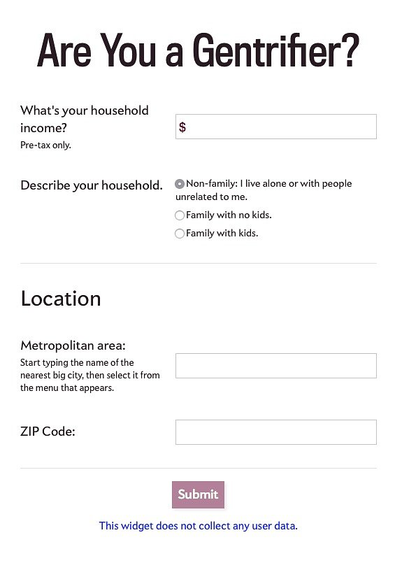 Are You a Gentrifier?