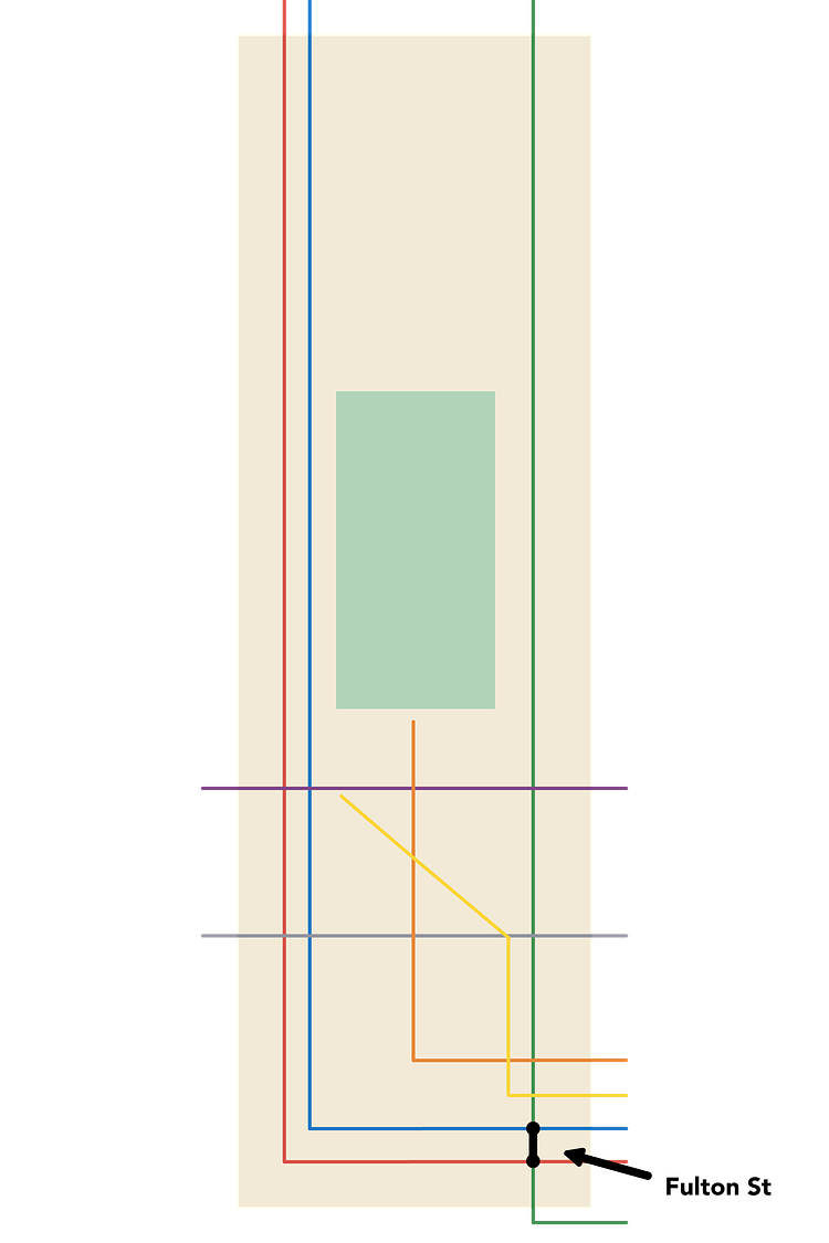Below 14th, all the lines head east into Brooklyn.