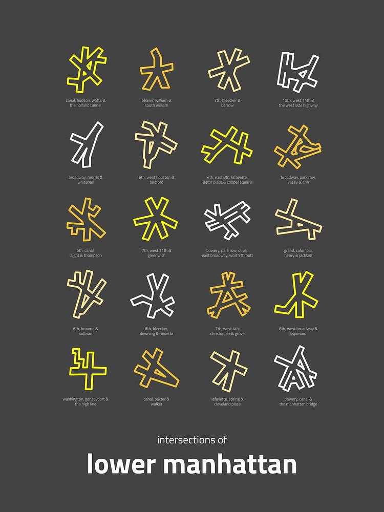Manhattan Intersections