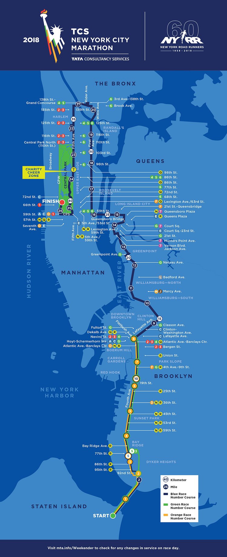 2018 TCS New York City Marathon Course Map