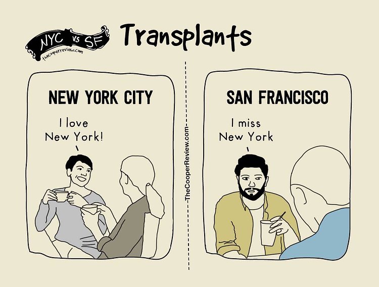 The Difference Between Living in New York City and San Francisco