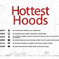 25 "Hottest Hoods" in America