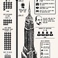 Empire State Building Infographic Screenprint in True White